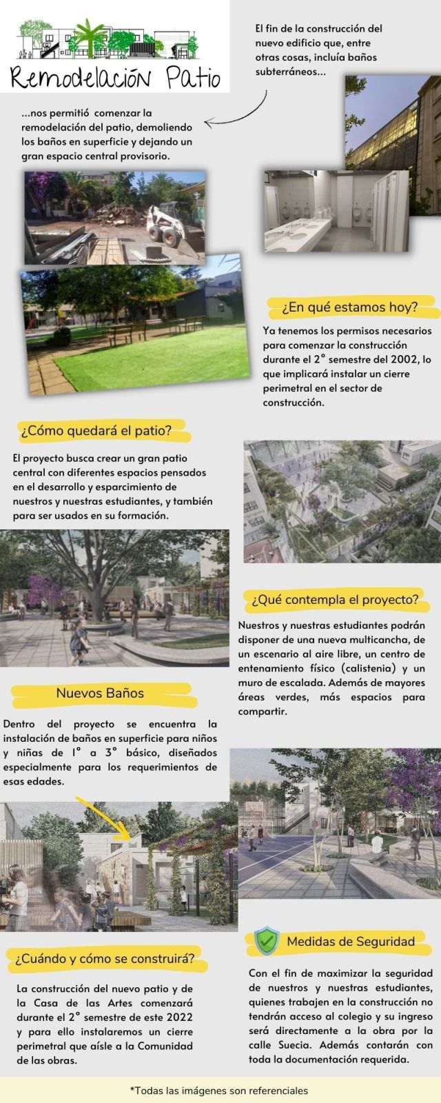 Remodelación Patio